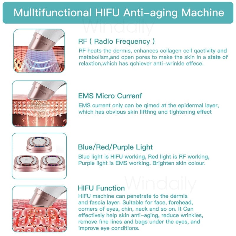 3 in 1 Mini Hifu Machine Ultrasound Facial Beauty Device