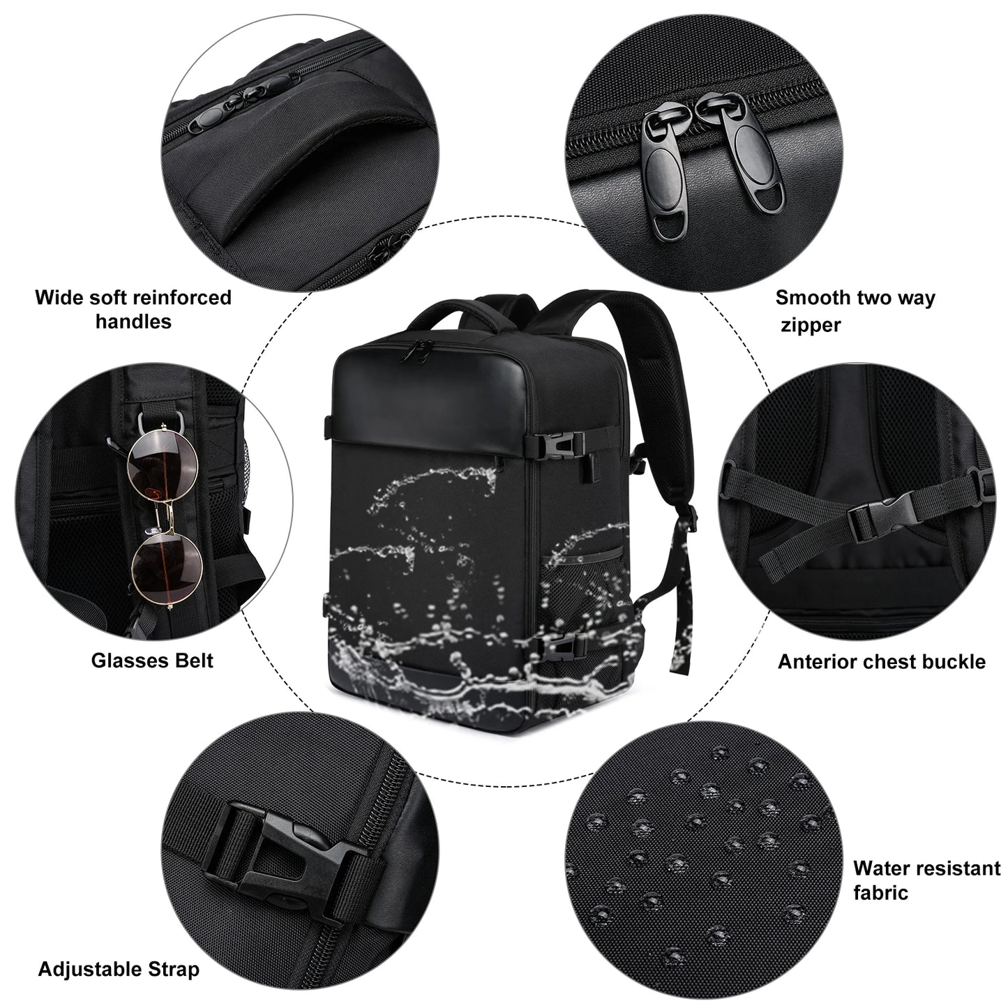Ryanair 40x20x25 Cabin Backpack