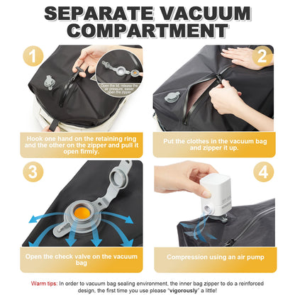 Ryanair Cabin Vacuum Compression Backpack