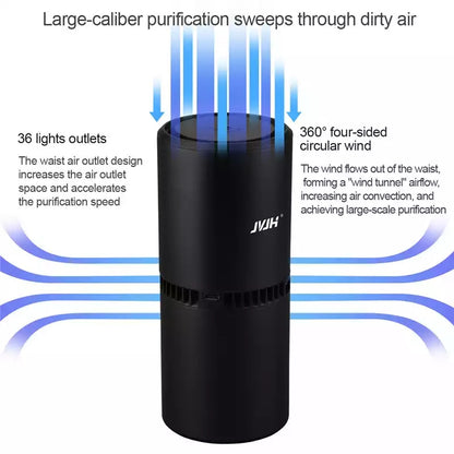 Air Purifier home deodrizer germicial filter disinfection