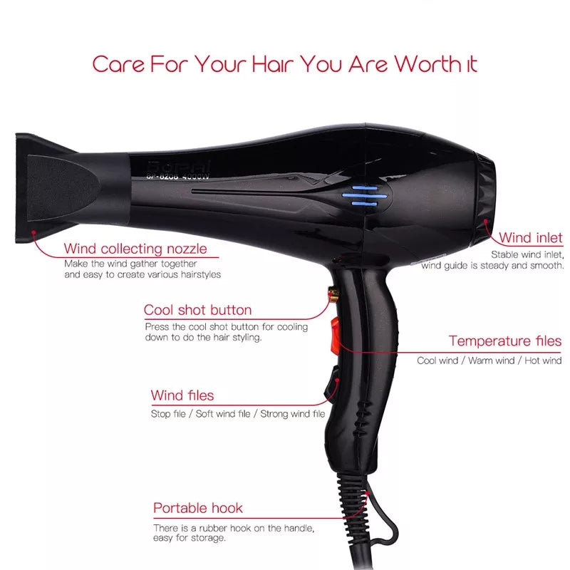 4000W Powerful Professional Salon Hair Dryer Negative Ion Blow Dryer Electric Hairdryer Hot/Cold Wind With Air Collecting Nozzle