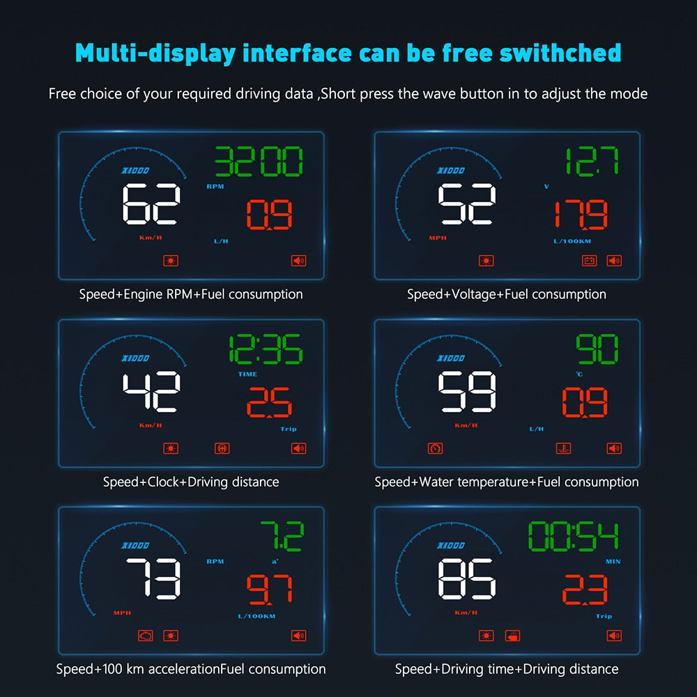 Head Up Display Car OBDII EUOBD Windshield Projector